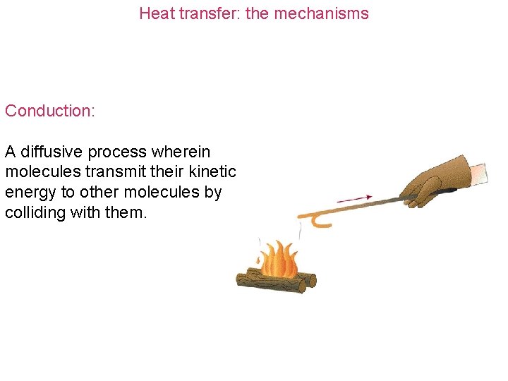 Heat transfer: the mechanisms Conduction: A diffusive process wherein molecules transmit their kinetic energy