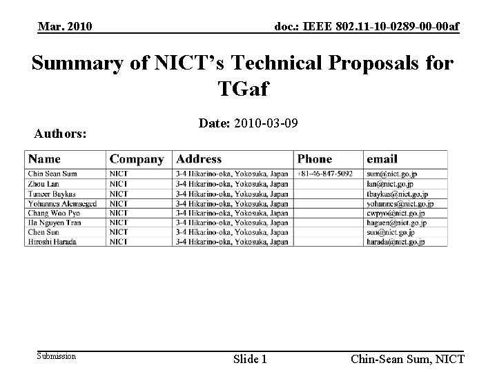 Mar. 2010 doc. : IEEE 802. 11 -10 -0289 -00 -00 af Summary of