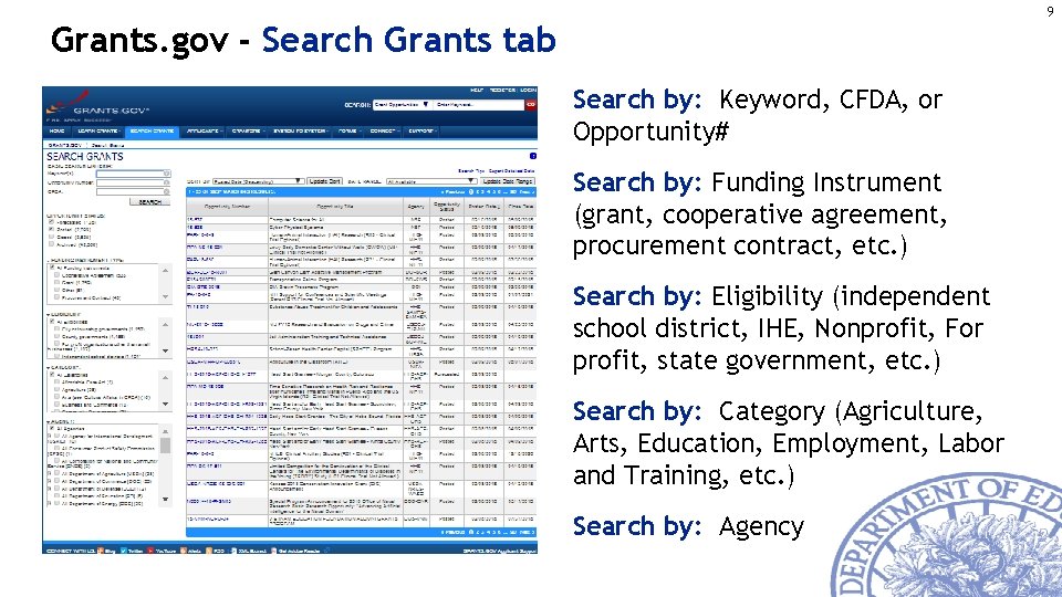 9 Grants. gov - Search Grants tab Search by: Keyword, CFDA, or Opportunity# Search