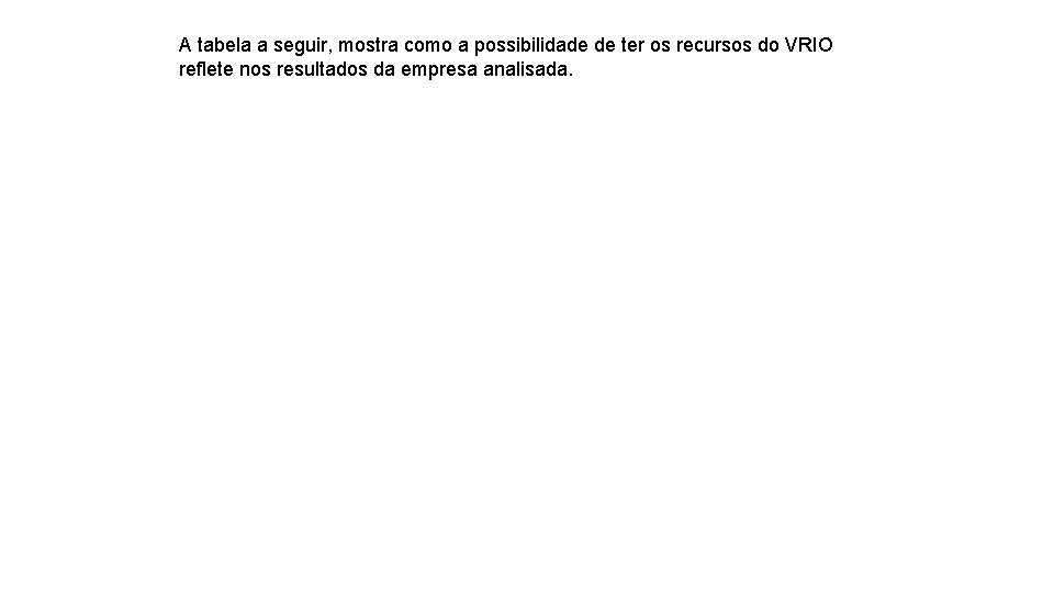 A tabela a seguir, mostra como a possibilidade de ter os recursos do VRIO