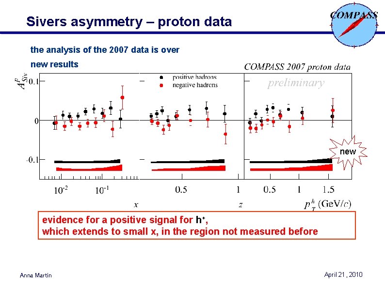 Sivers asymmetry – proton data the analysis of the 2007 data is over new