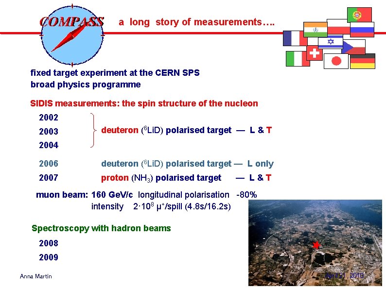 COMPASS a long story of measurements…. fixed target experiment at the CERN SPS broad