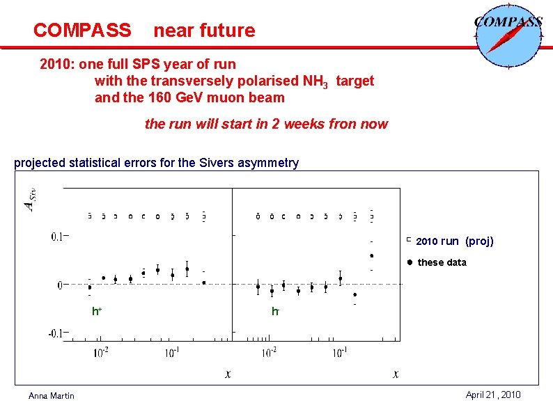 COMPASS near future 2010: one full SPS year of run with the transversely polarised