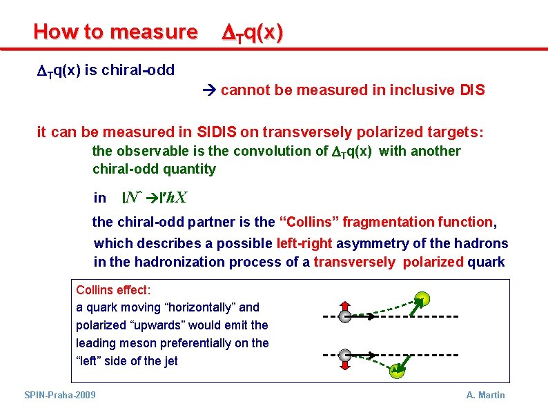 How to measure DTq(x) is chiral-odd cannot be measured in inclusive DIS it can