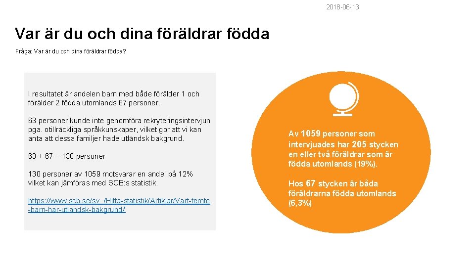 Ung Röst 2018 -06 -13 Var är du och dina föräldrar födda Fråga: Var