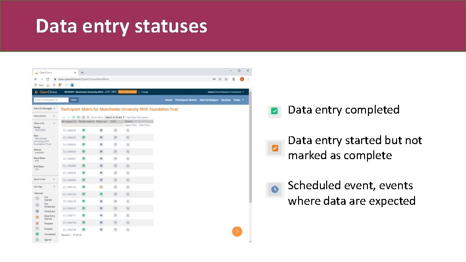 Data entry statuses Data entry completed Data entry started but not marked as complete