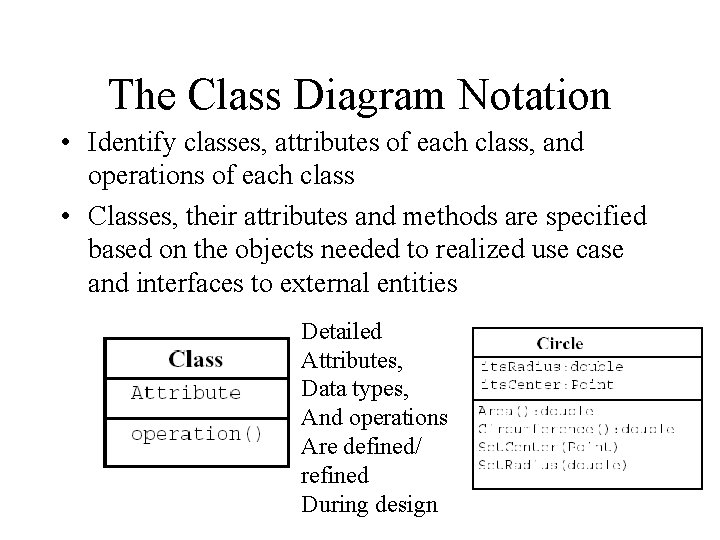 The Class Diagram Notation • Identify classes, attributes of each class, and operations of