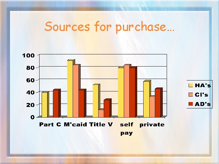 Sources for purchase… 