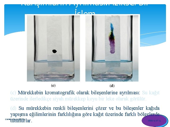 Karışımların Ayrılması: Fiziksel Bir İşlem (c) Mürekkebin kromatografik olarak bileşenlerine ayrılması: Su kağıt üzerinde