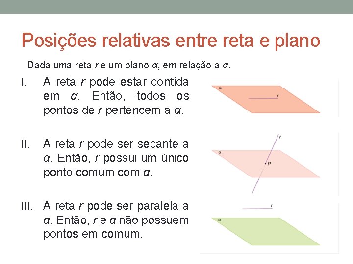 Posições relativas entre reta e plano Dada uma reta r e um plano α,
