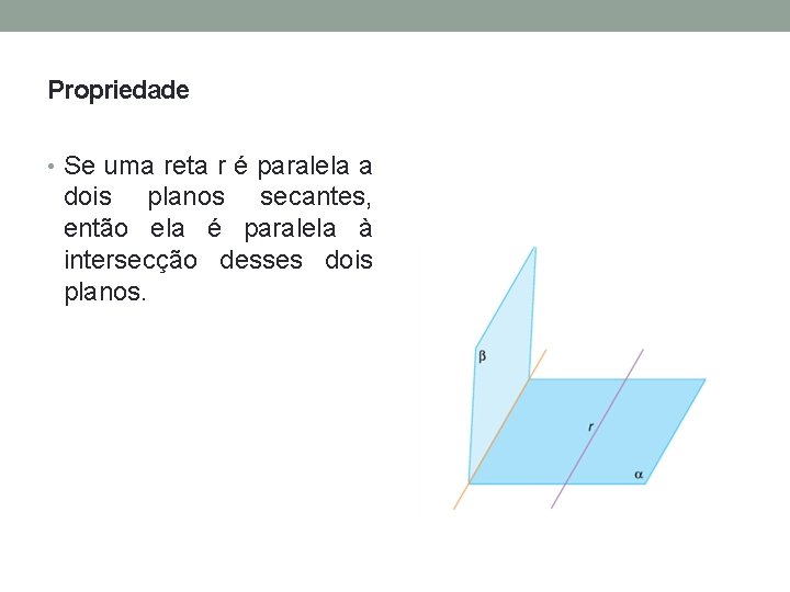 Propriedade • Se uma reta r é paralela a dois planos secantes, então ela