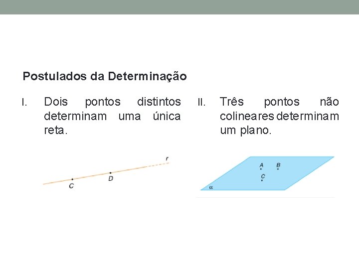 Postulados da Determinação I. Dois pontos distintos determinam uma única reta. II. Três pontos