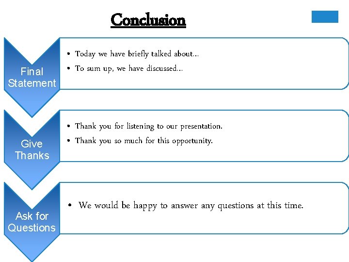 Example Last Question Presentations 10 minutes Schedule 1 Sample Interview Questions