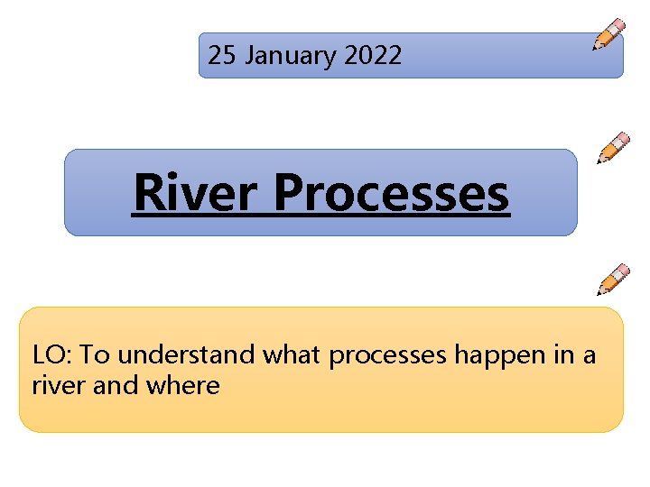 25 January 2022 River Processes LO: To understand what processes happen in a river