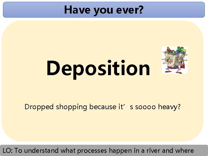 Have you ever? Deposition Dropped shopping because it’s soooo heavy? LO: To understand what