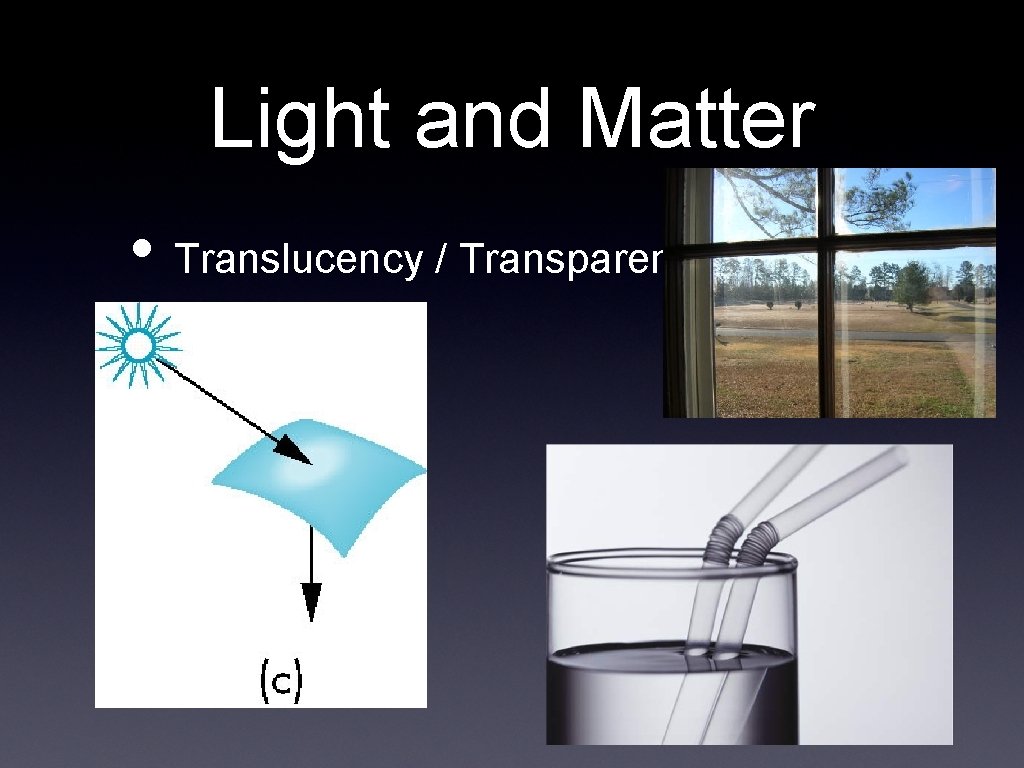 Light and Matter • Translucency / Transparency 