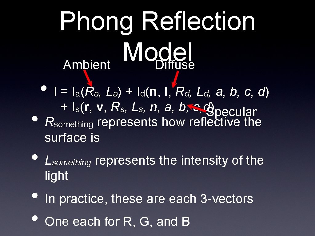 Phong Reflection Model Ambient Diffuse • I = I (R , L ) +