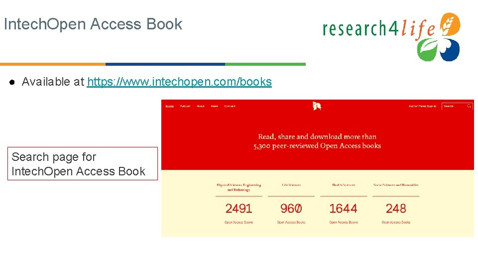 Intech. Open Access Book ● Available at https: //www. intechopen. com/books Search page for