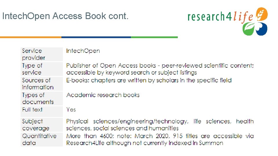 Intech. Open Access Book cont. 