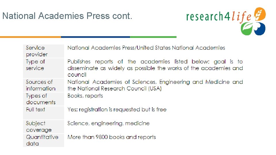 National Academies Press cont. 