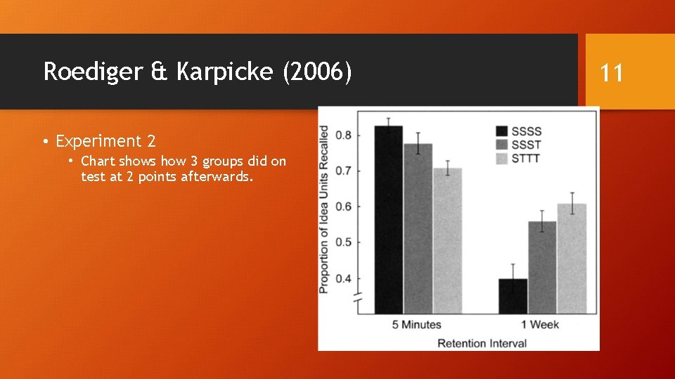 Roediger & Karpicke (2006) • Experiment 2 • Chart shows how 3 groups did