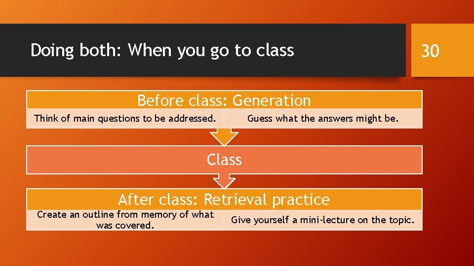 Doing both: When you go to class Before class: Generation Think of main questions