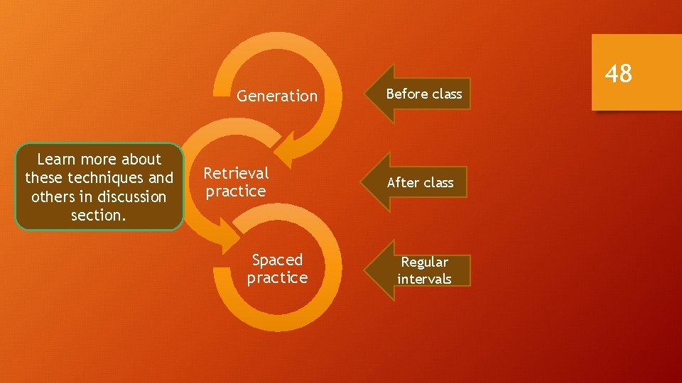 Generation Learn more about these techniques and others in discussion section. Retrieval practice Spaced