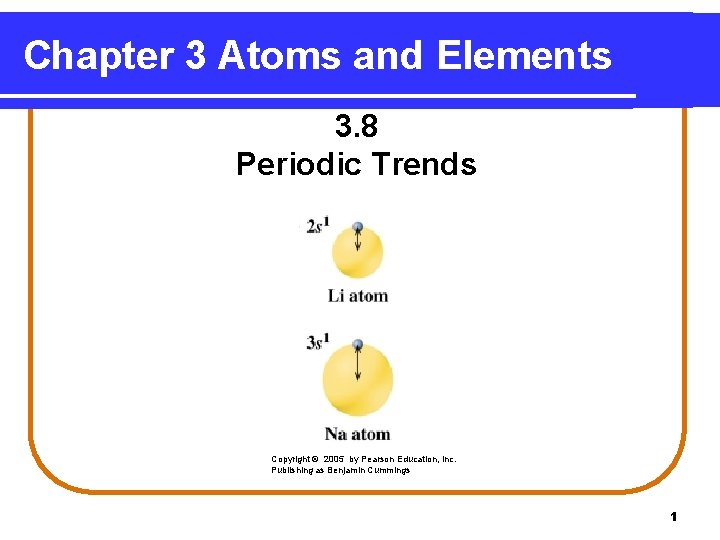 Chapter 3 Atoms and Elements 3 8 Periodic