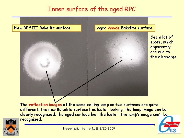 Inner surface of the aged RPC New BESIII Bakelite surface Aged Anode Bakelite surface