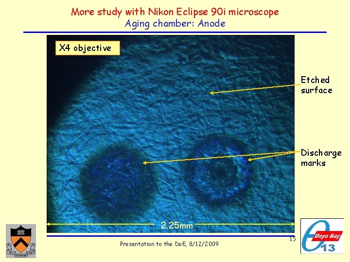 More study with Nikon Eclipse 90 i microscope Aging chamber: Anode X 4 objective