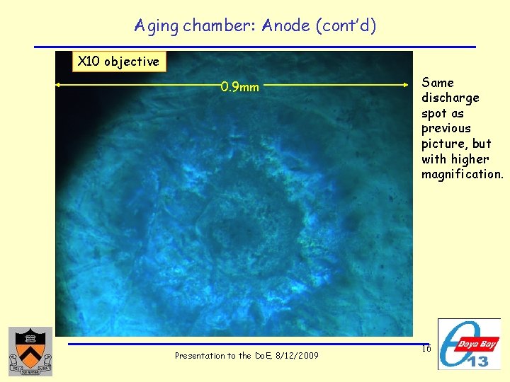Aging chamber: Anode (cont’d) X 10 objective 0. 9 mm Presentation to the Do.