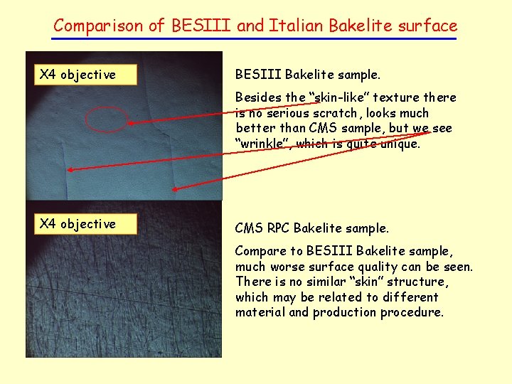 Comparison of BESIII and Italian Bakelite surface X 4 objective BESIII Bakelite sample. Besides