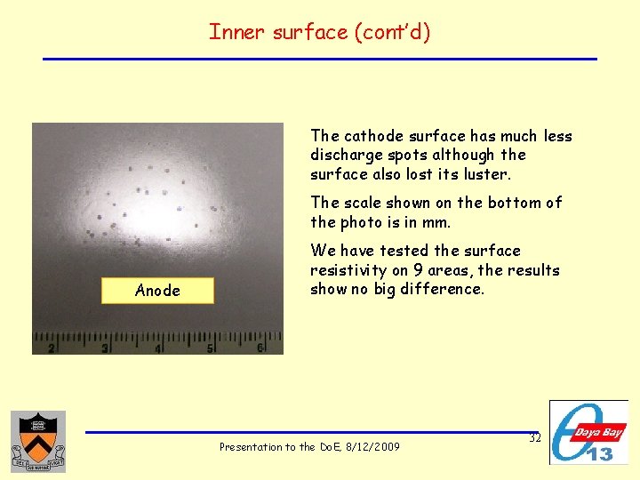 Inner surface (cont’d) The cathode surface has much less discharge spots although the surface