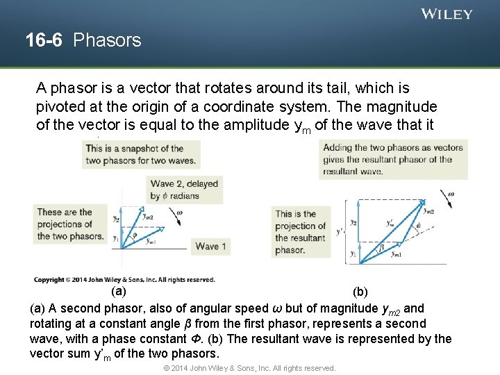 16 -6 Phasors A phasor is a vector that rotates around its tail, which