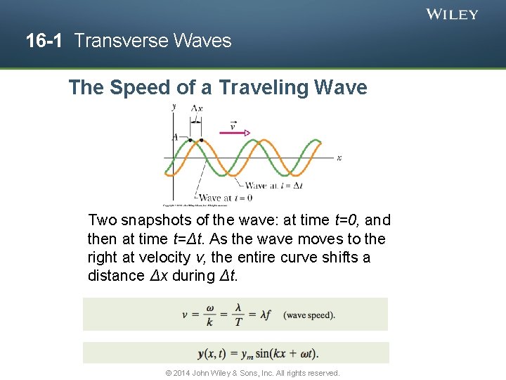 16 -1 Transverse Waves The Speed of a Traveling Wave Two snapshots of the