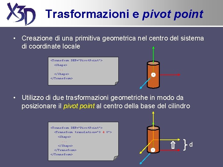 Trasformazioni e pivot point • Creazione di una primitiva geometrica nel centro del sistema