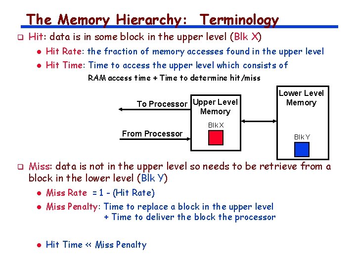 The Memory Hierarchy: Terminology q Hit: data is in some block in the upper