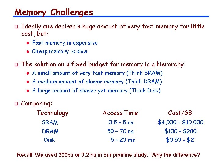 Memory Challenges q q q Ideally one desires a huge amount of very fast