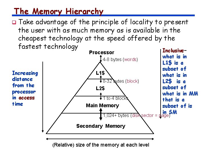 The Memory Hierarchy q Take advantage of the principle of locality to present the