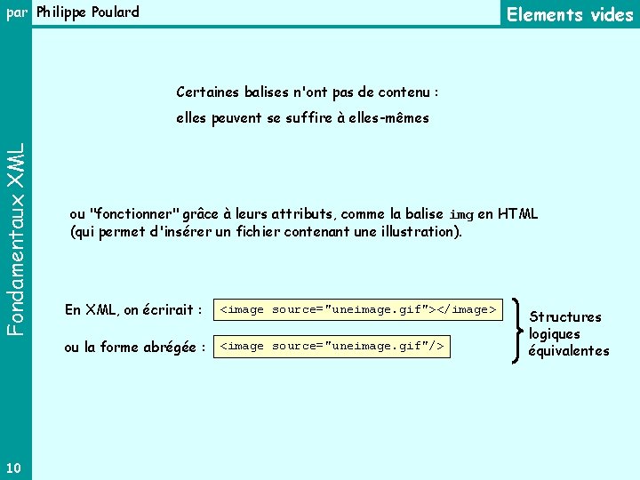 Elements vides par Philippe Poulard Certaines balises n'ont pas de contenu : Fondamentaux XML