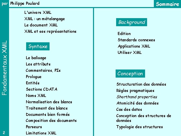 Sommaire par Philippe Poulard L'univers XML : un métalangage Le document XML Fondamentaux XML