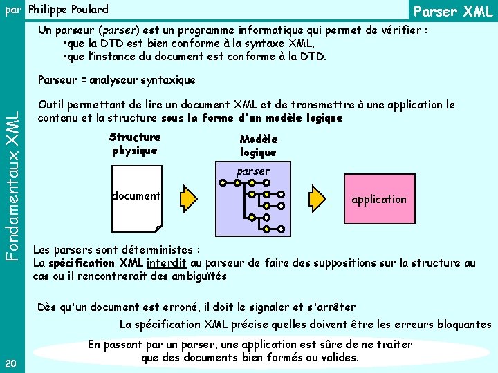 Parser XML par Philippe Poulard Un parseur (parser) est un programme informatique qui permet