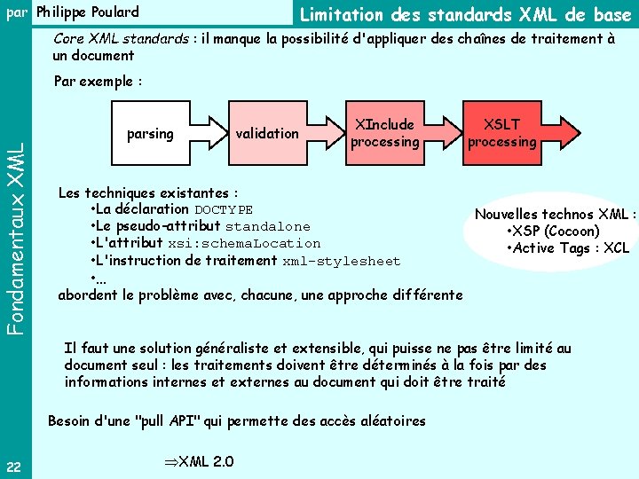 Limitation des standards XML de base par Philippe Poulard Core XML standards : il