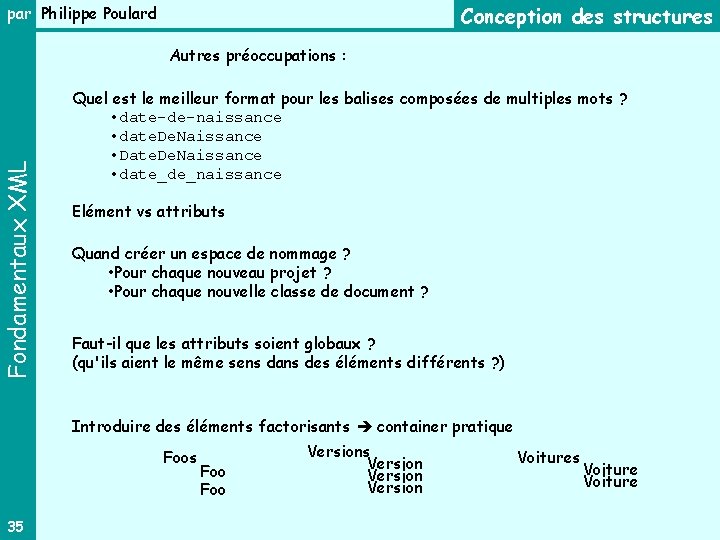 Conception des structures par Philippe Poulard Fondamentaux XML Autres préoccupations : Quel est le