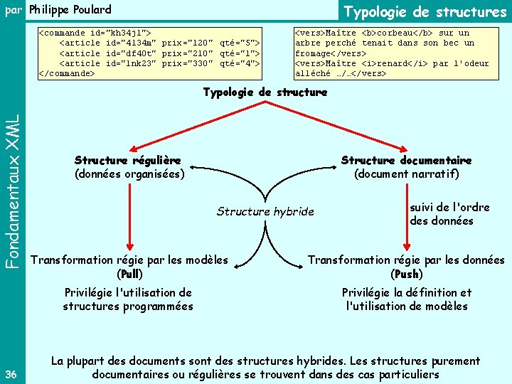 Typologie de structures par Philippe Poulard <commande id="kh 34 jl"> <article id="4 l 34