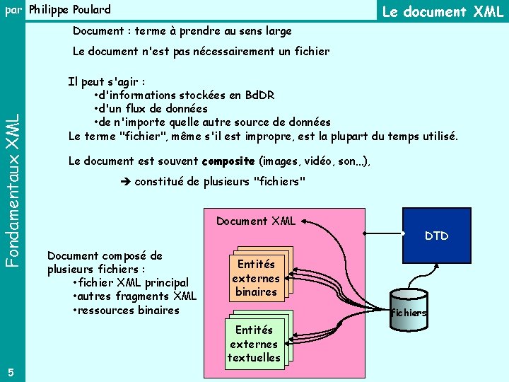 Le document XML par Philippe Poulard Document : terme à prendre au sens large