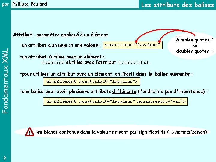 par Philippe Poulard Les attributs des balises Fondamentaux XML Attribut : paramètre appliqué à