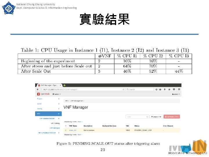 National Chung Cheng University Dept. Computer Science & Information Engineering 實驗結果 23 National Chung Cheng University Dept. Computer Science & Information Engineering 實驗結果 23