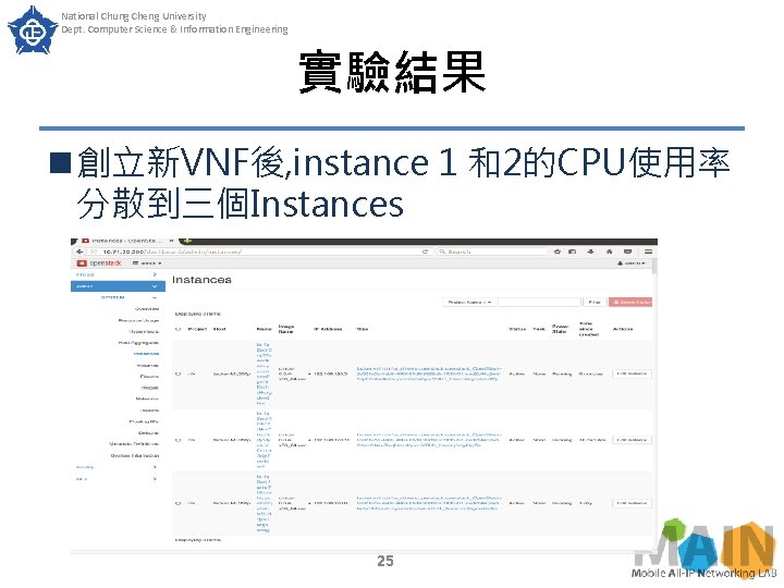 National Chung Cheng University Dept. Computer Science & Information Engineering 實驗結果 n 創立新VNF後, instance National Chung Cheng University Dept. Computer Science & Information Engineering 實驗結果 n 創立新VNF後, instance