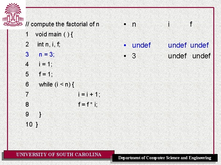 // compute the factorial of n 1 void main ( ) { 2 int